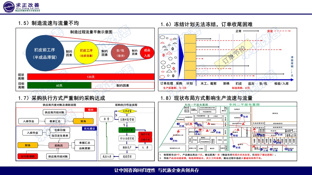 幻燈片14.jpg